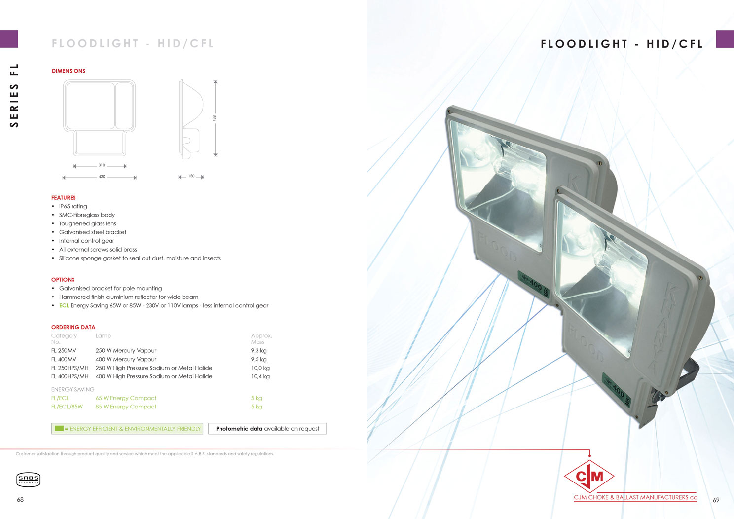 48PCS Mini Floodlights ユーザーマニュアル付き Floodlight Mini - Import - HID/CFL